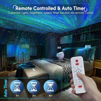 SUMKEA Star Projector, Dinosaur Egg, White Aurora Light